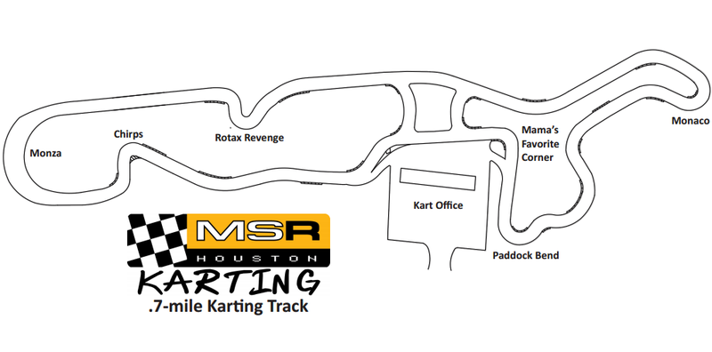 Illustration for article titled MSR Houston: I <3 Karting Challenge